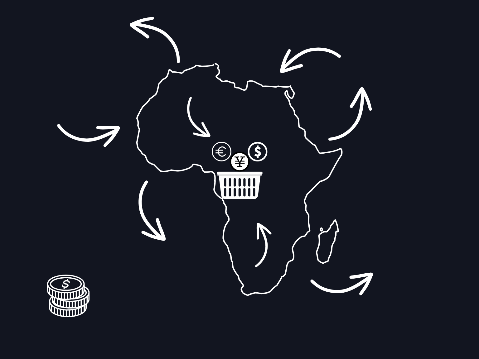 Africa continent contour with basket containing Euro, Dollar, and Yuan currency symbols